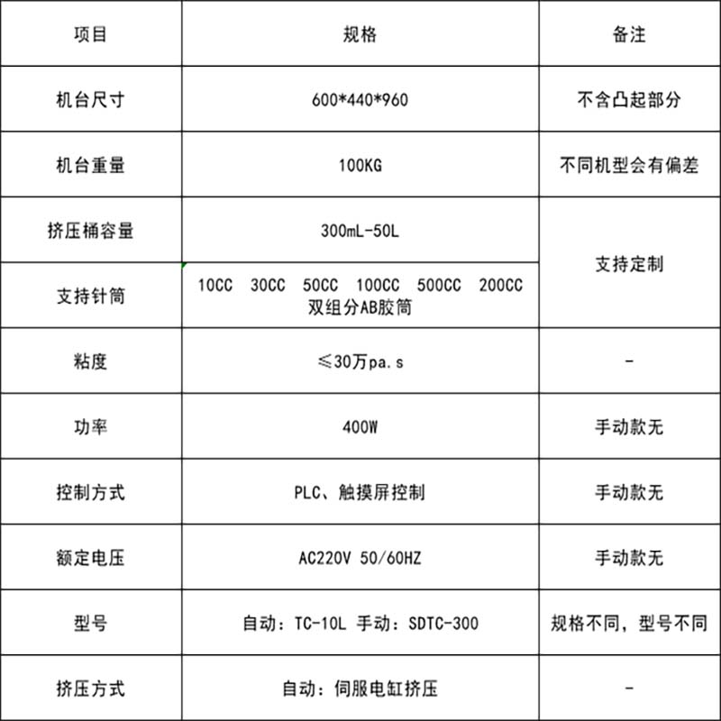 填充机参数.jpg